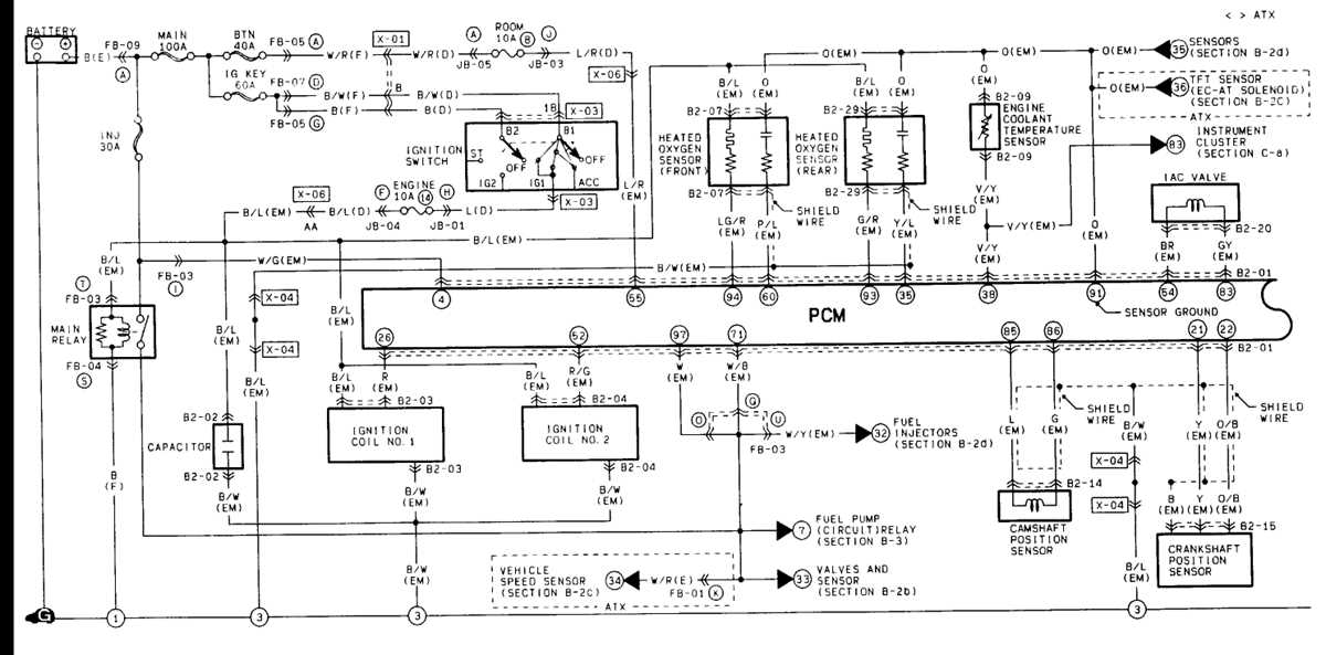 mazda wiring diagram color codes