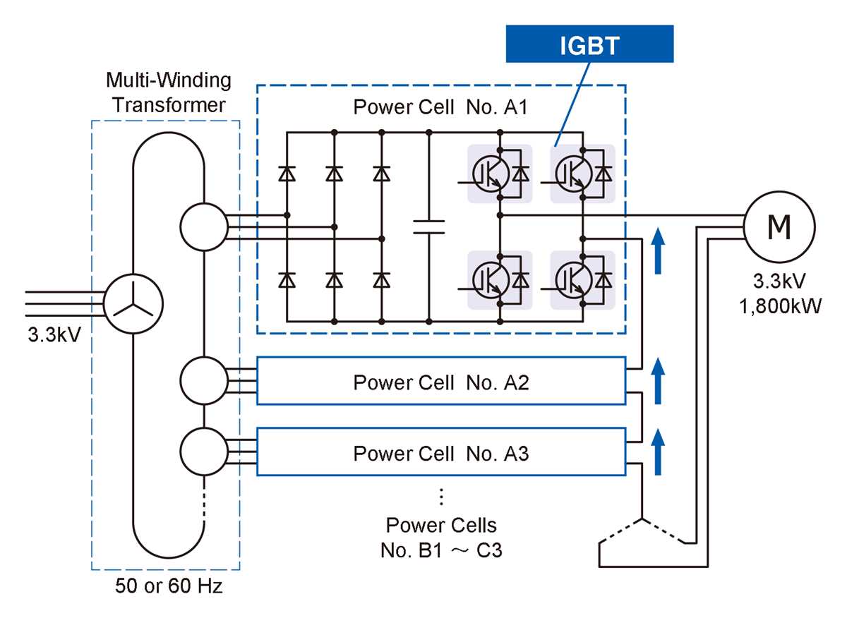 3 phase inverter circuit diagram using igbt