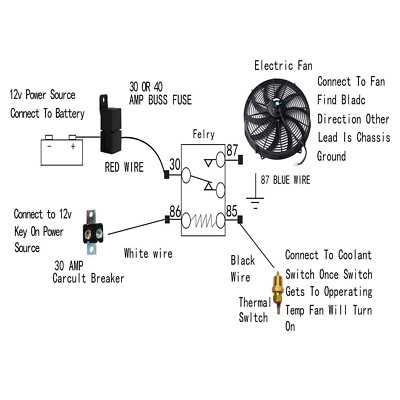 single electric fan wiring diagram