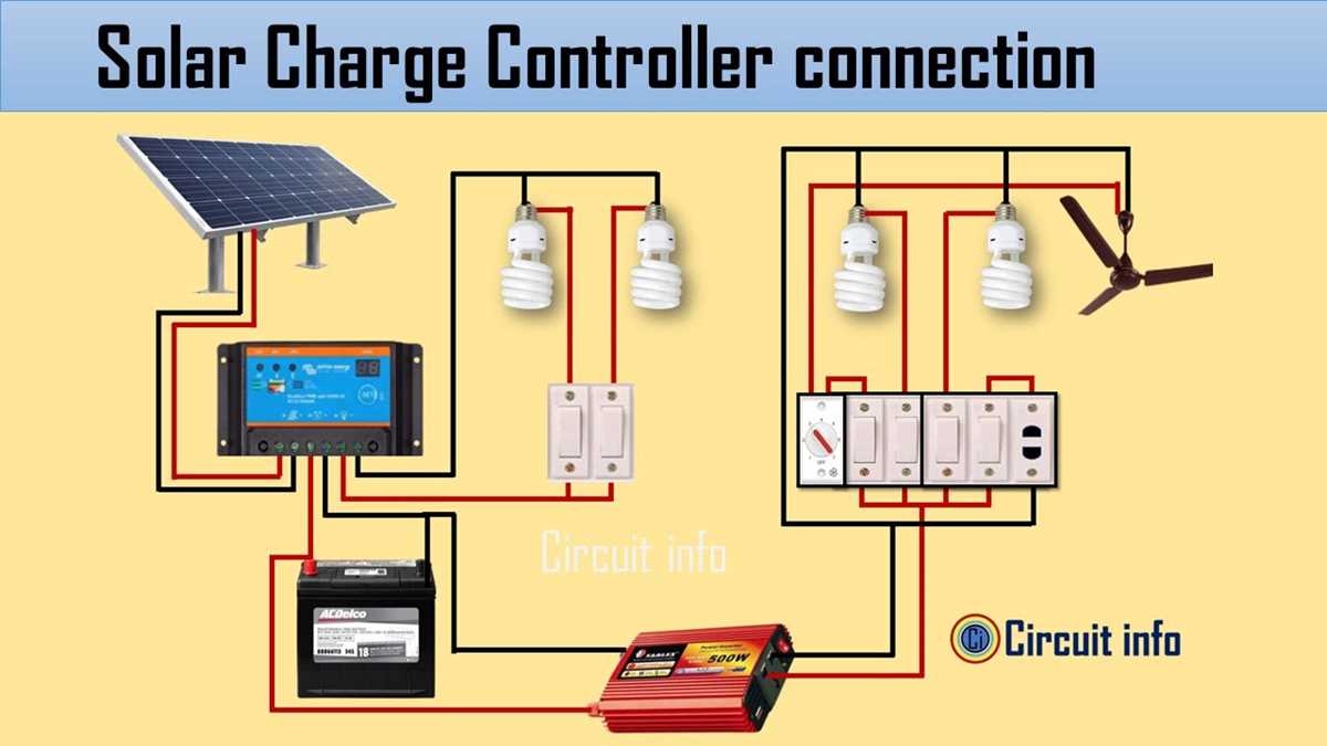 schematic for battery solar panels controller and alternator wiring diagram schematic for battery solar panels controller and alternator wiring diagram
