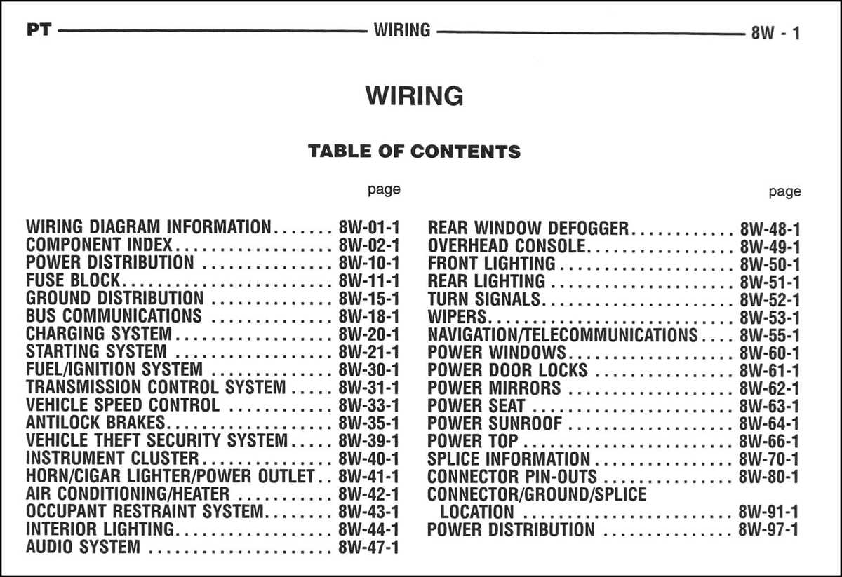 2003 pt cruiser wiring diagram