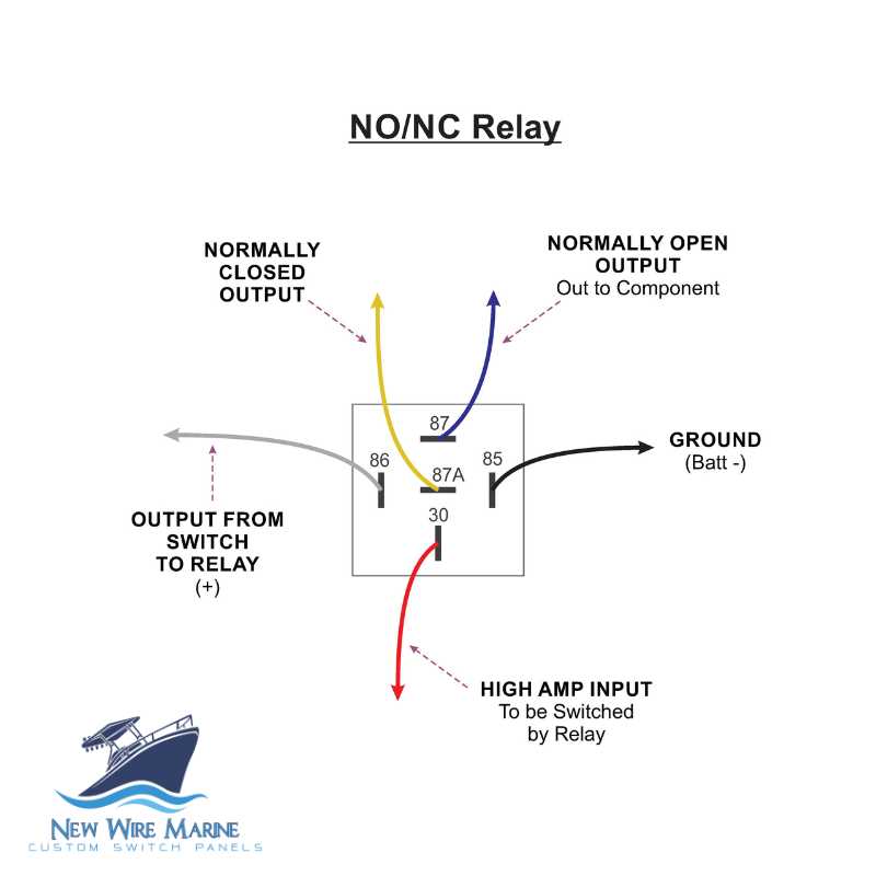 wiring diagram relay switch