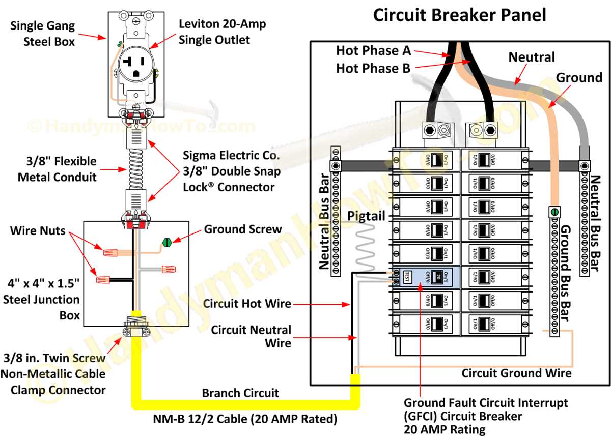 outlet wiring diagram series outlet wiring diagram series