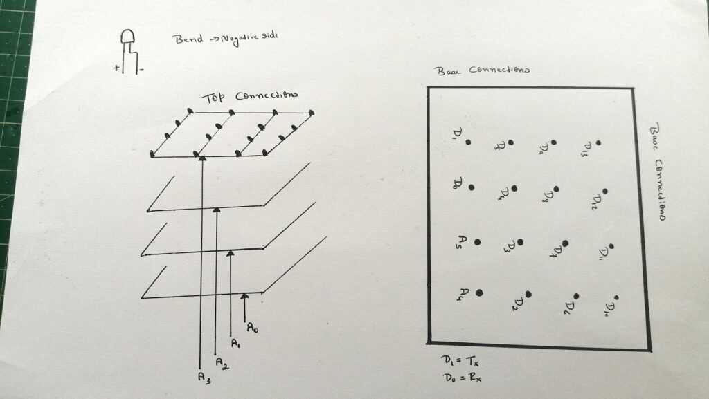 4x4x4 led cube circuit diagram 4x4x4 led cube circuit diagram