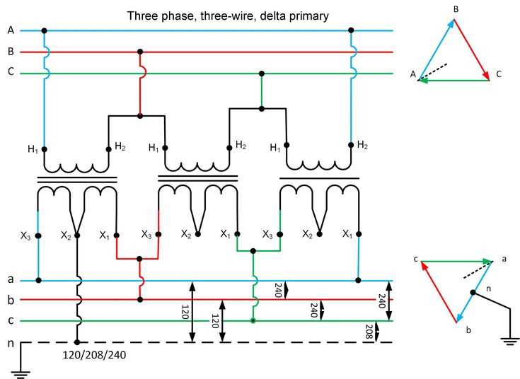 3 phase step up transformer 208 to 480 wiring diagram 3 phase step up transformer 208 to 480 wiring diagram