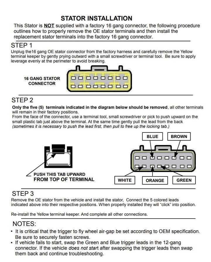 2001 f150 stereo wiring diagram