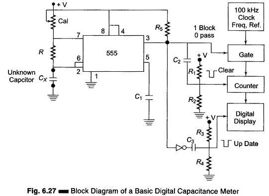 meter in circuit diagram meter in circuit diagram