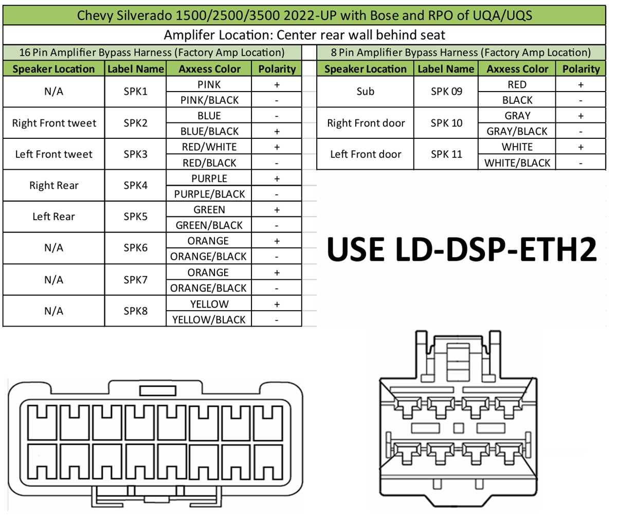 2006 gmc sierra bose radio wiring diagram