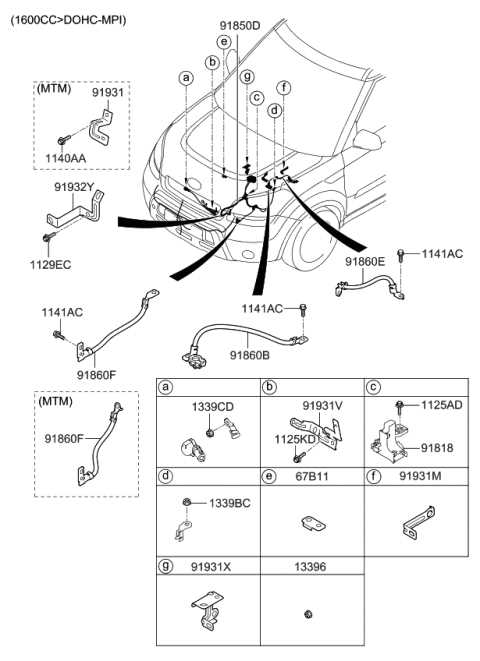 2010 kia soul stereo wiring diagram 2010 kia soul stereo wiring diagram