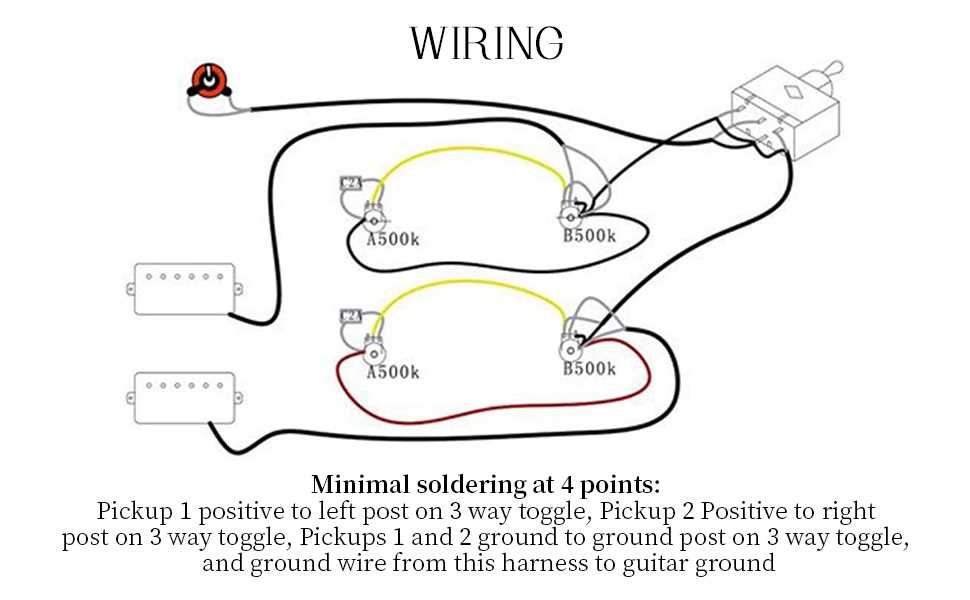 3 wire humbucker pickup wiring diagram 3 wire humbucker pickup wiring diagram