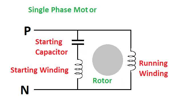 single phase capacitor start capacitor run motor wiring diagram