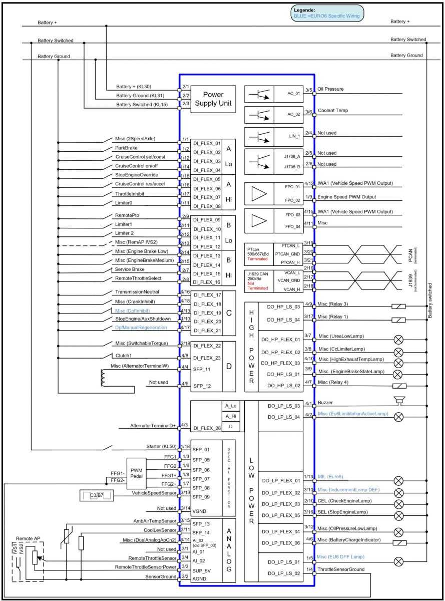 cpc4 wiring diagram