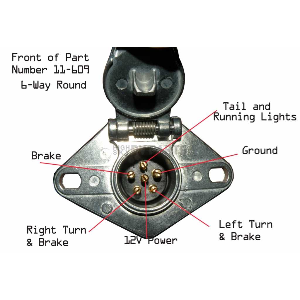 6 pin trailer brake wiring diagram 6 pin trailer brake wiring diagram