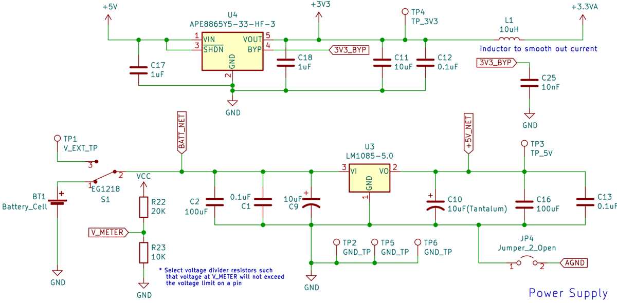 micromax schematic diagram