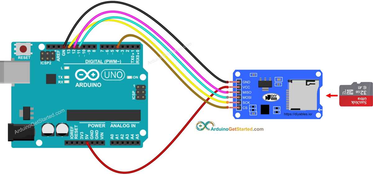 microsd schematic diagram microsd schematic diagram