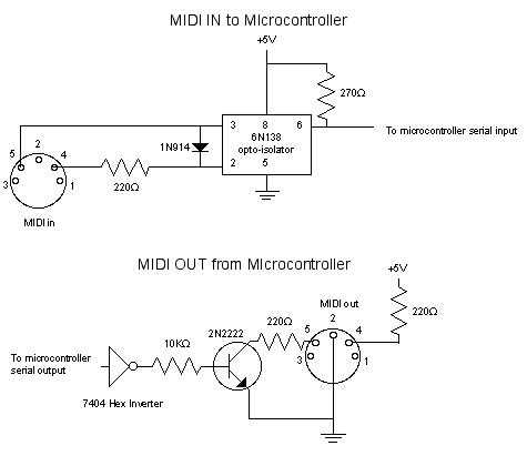 midi keyboard schematic diagram midi keyboard schematic diagram