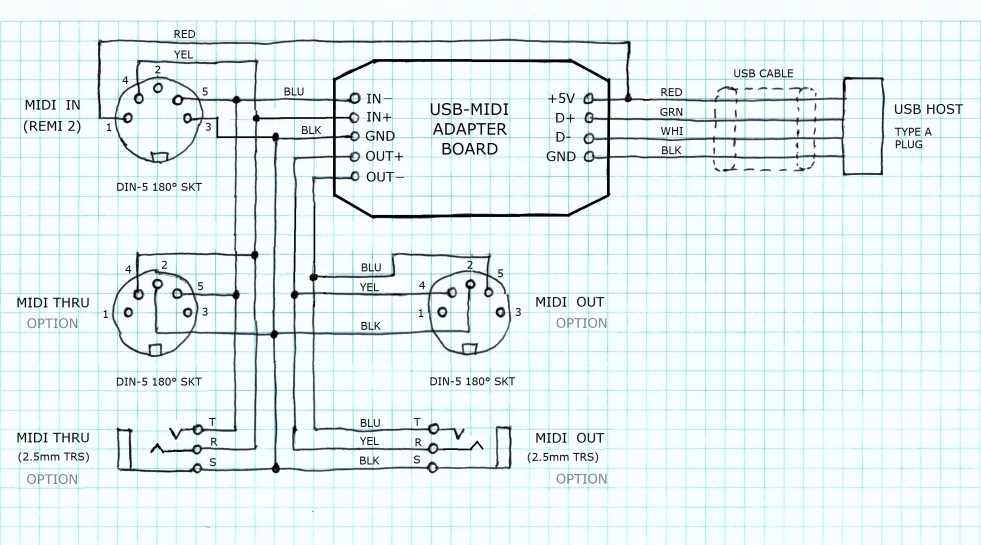 midi wiring diagram