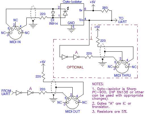 midi wiring diagram