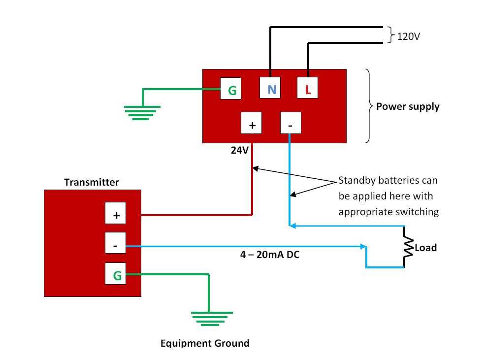 2 wire transmitter wiring diagram