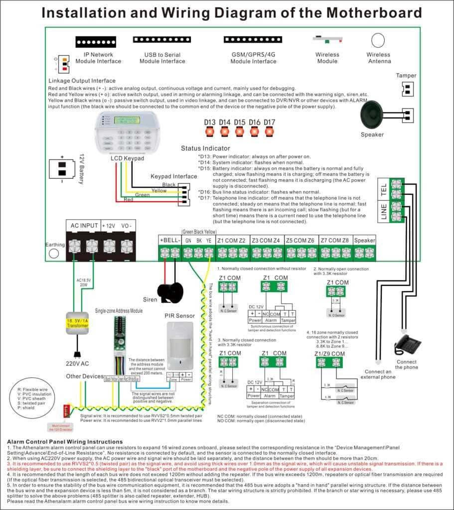 wiring diagram for security system wiring diagram for security system
