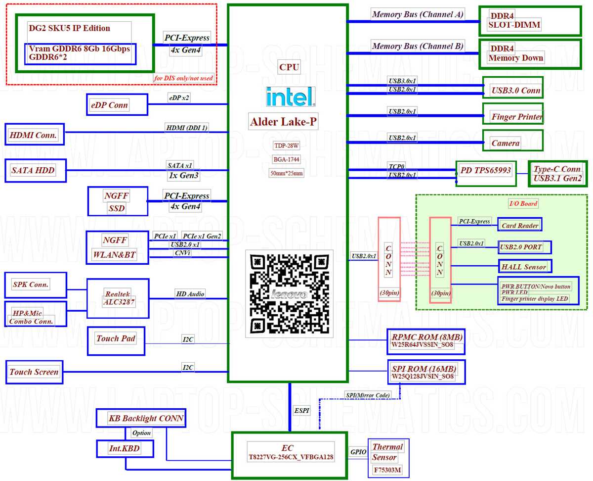 lenovo a319 schematic diagram