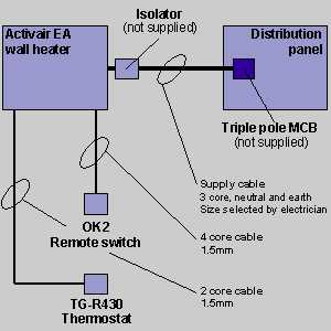 wiring diagram for wall heater wiring diagram for wall heater