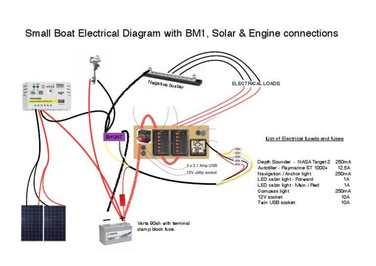 wiring a boat diagram