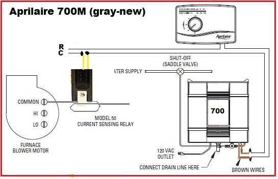 wiring diagram for aprilaire 700 humidifier wiring diagram for aprilaire 700 humidifier