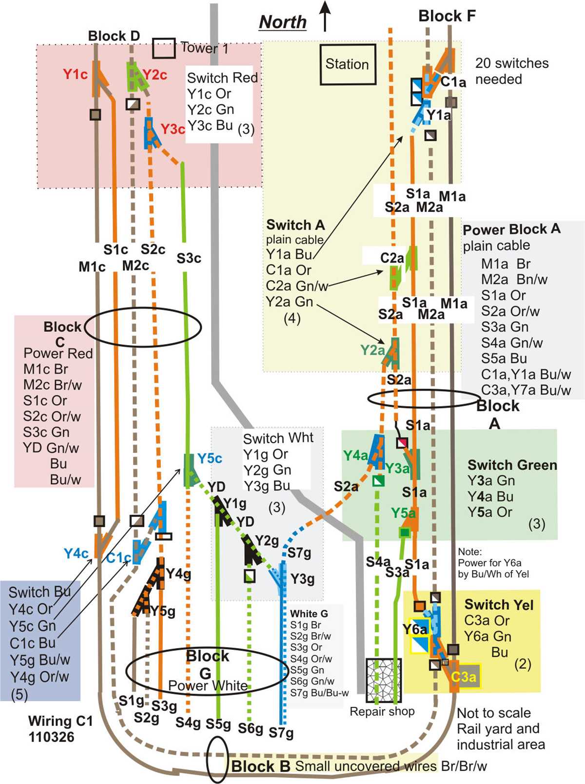 model a wiring diagram