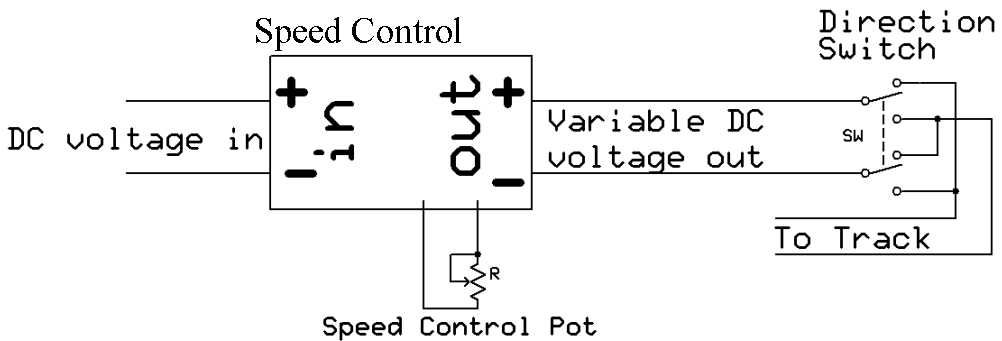 model railway controller circuit diagram