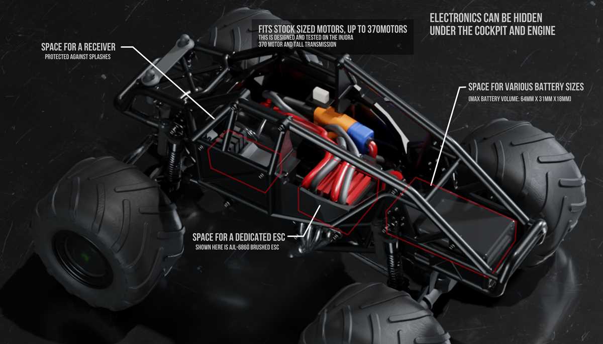 monster truck frame schematic diagram