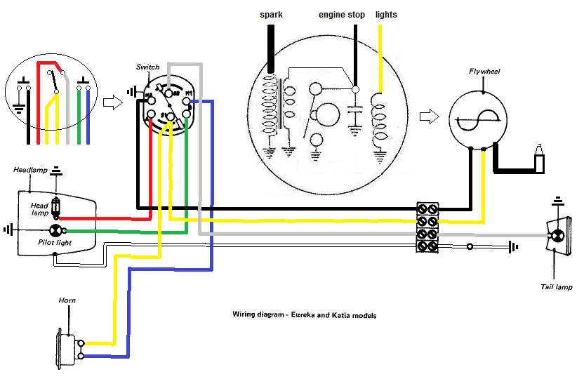 moped ignition wiring diagram