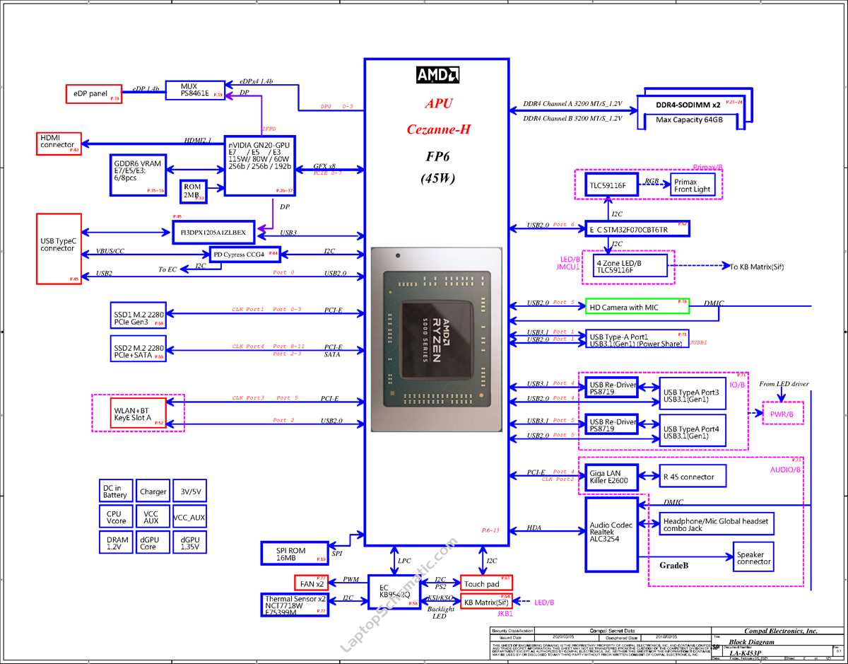 motherboard schematic diagram