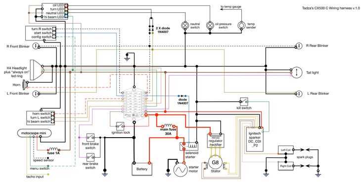 moto x schematic diagram moto x schematic diagram