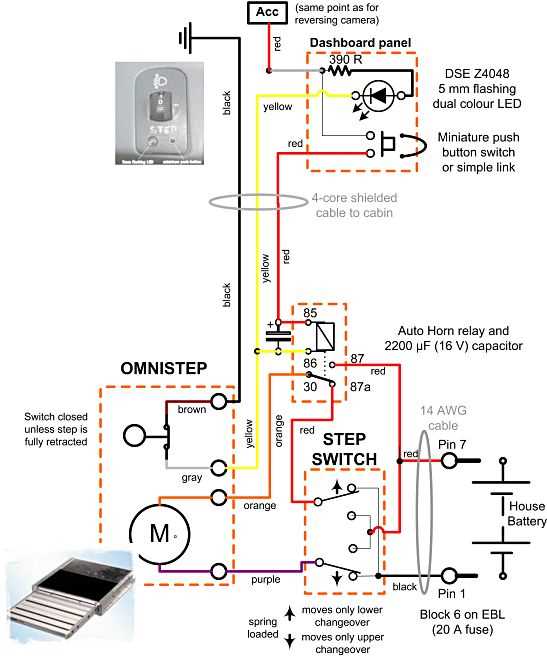 motor home wiring diagram