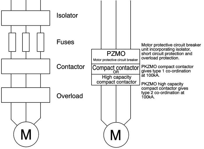 motor protection circuit diagram motor protection circuit diagram
