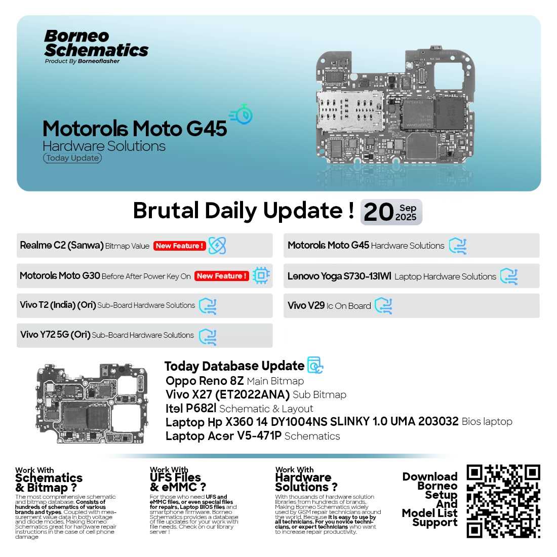 motorola g schematic diagram