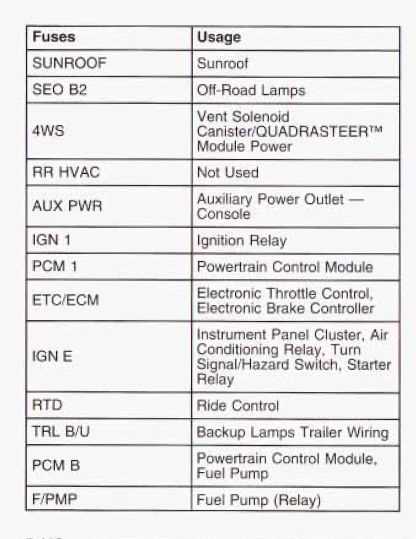 03 chevy silverado wiring diagram