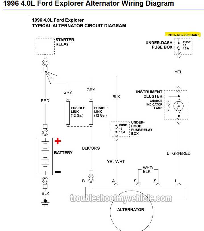 ford 4g alternator wiring diagram ford 4g alternator wiring diagram