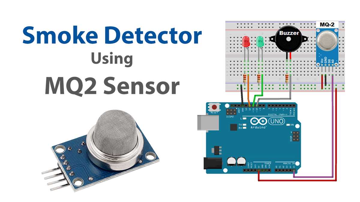 mq2 gas sensor circuit diagram mq2 gas sensor circuit diagram
