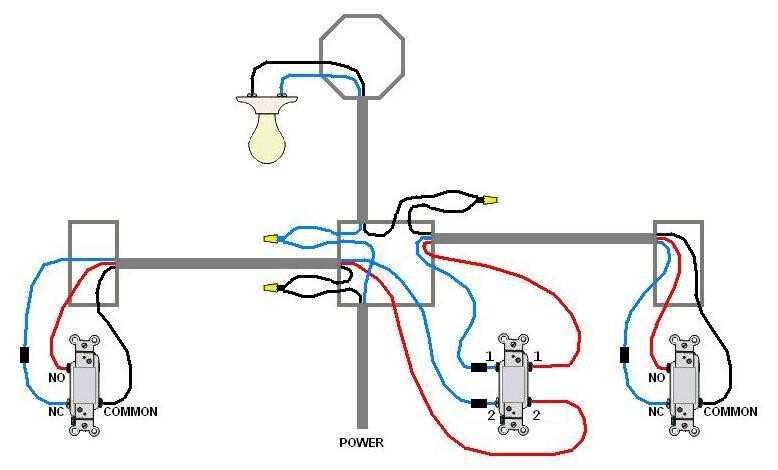 wiring 4 way switch diagram