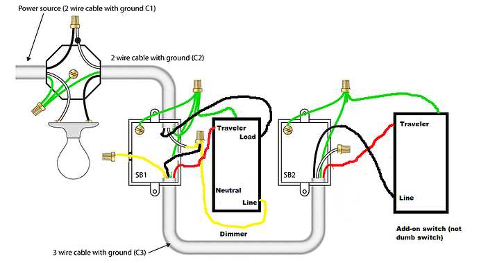 3 way dimmer switch wiring diagram 3 way dimmer switch wiring diagram