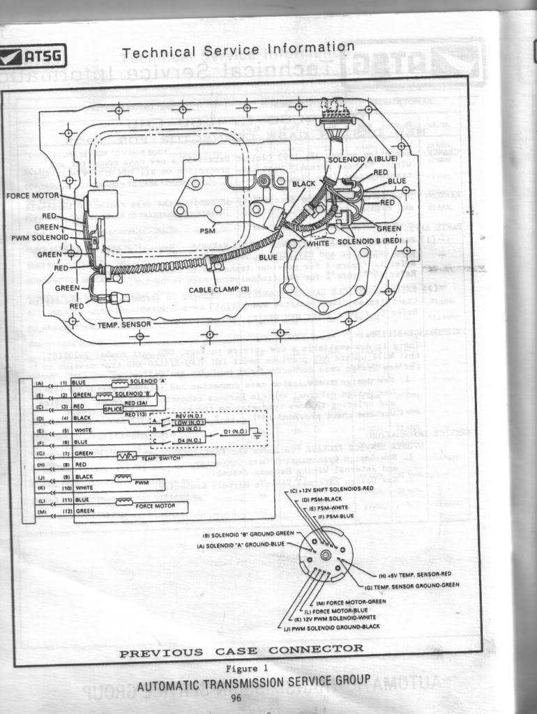 4l80e wiring diagram 4l80e wiring diagram