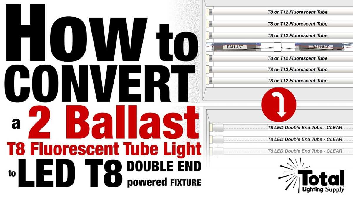 2 lamp t8 ballast wiring diagram