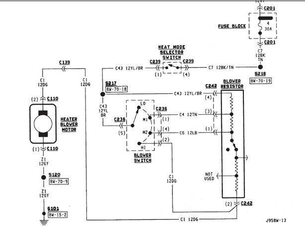 1995 jeep grand cherokee wiring diagram