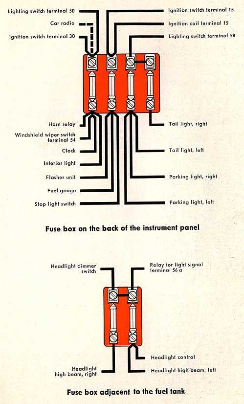1971 karmann ghia wiring diagram