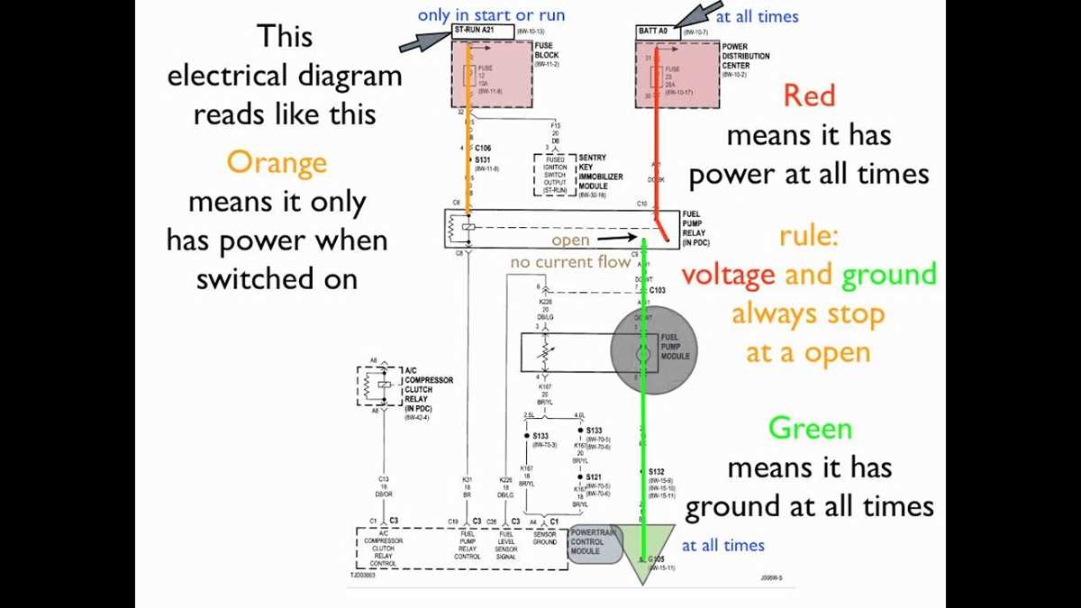 learn electrical wiring diagrams