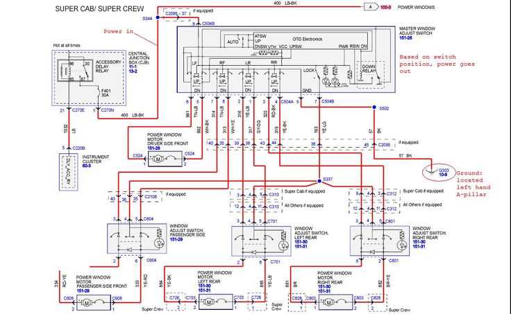 2012 ford f250 trailer wiring harness diagram