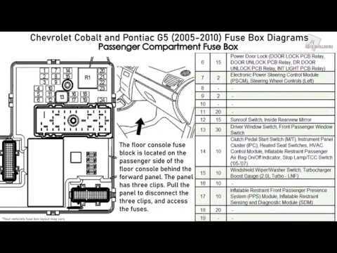ac schematic diagram 07 cobalt ss
