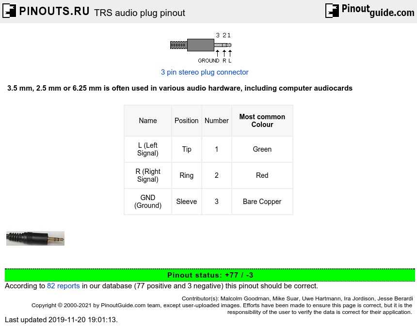 trs jack wiring diagram